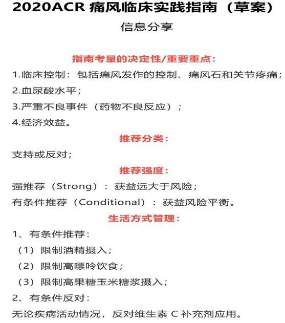 昨天，，，，，，美国风湿病学术年会（ACR）宣布了2020ACR痛风临床实践指南（草案）